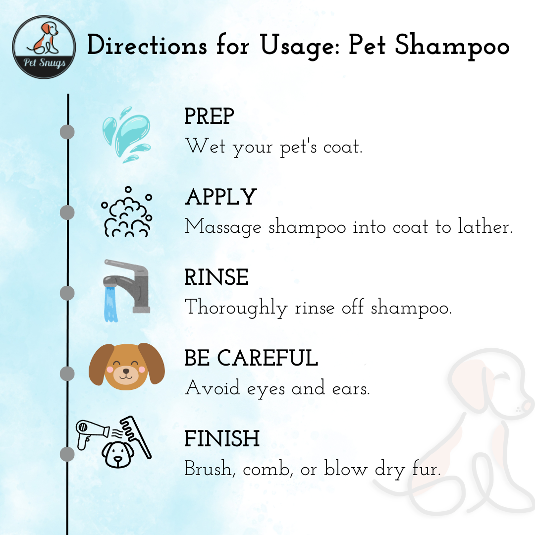Anti Tick & Flea Shampoo for German Shephard (200 ml)